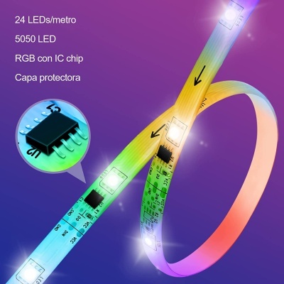 Fita de LED RGB flexível colorida com chip IC e camada protetora