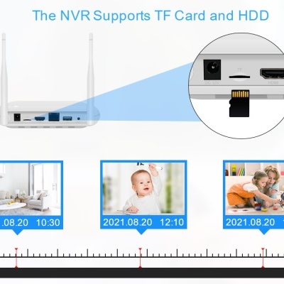 Kit CCTV WiFi videovigilância 8CH 4 câmaras rotativas 3MP