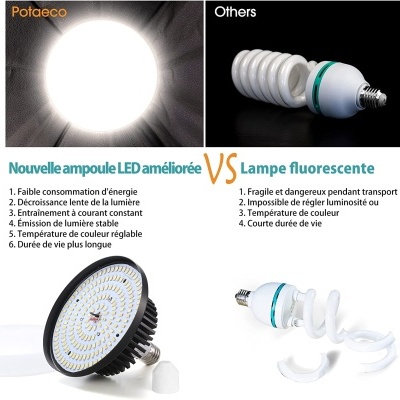 Módulo LED com encaixe lâmpada E27 iluminação estúdio foto vídeo