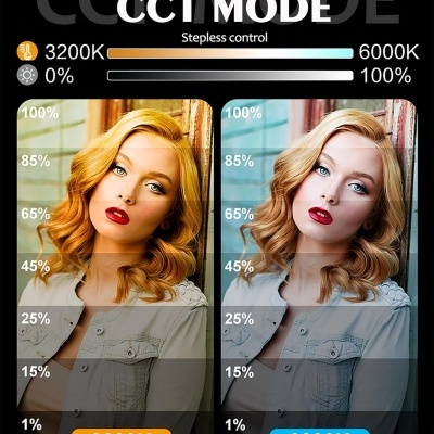 Kit iluminação foto 2 softboxes RGB e bicolor estúdio LED