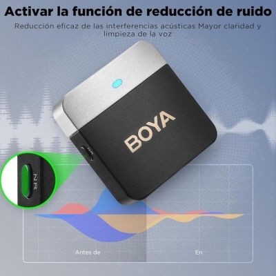 Dispositivo preto BOYA com botão NR verde em fundo azul e gráfico