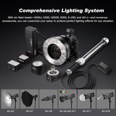 Godox Witstro AD200Pro II flash