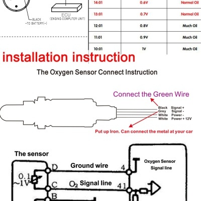 Diagrama e instruções para instalação e ligação de sensor de oxigénio com esquemas elétricos e tabela de valores