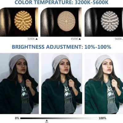 Demonstração de temperatura de cor e ajuste de brilho em lâmpadas LED com modelo vestindo gorro cinza e casaco verde