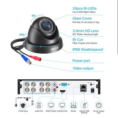 Câmara de vigilância dome preta com especificações técnicas e diagrama de conexões