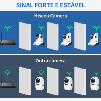 Câmara rotativa 360 full HD 1080p wifi áudio bidirecional e app