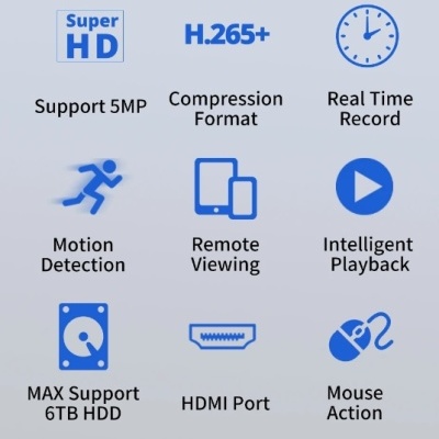 Gravador CCTV Hiseeu NVR H.265 16CH até 5MP ONVIF 2.0 IP