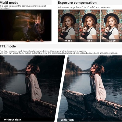 Flash Neewer NW-670 TTL para câmaras DSLR Canon / Nikon