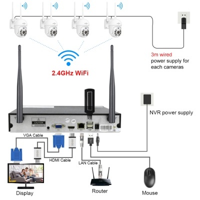 Sistema de videovigilância com quatro câmaras WiFi, gravador NVR, cabos e acessórios