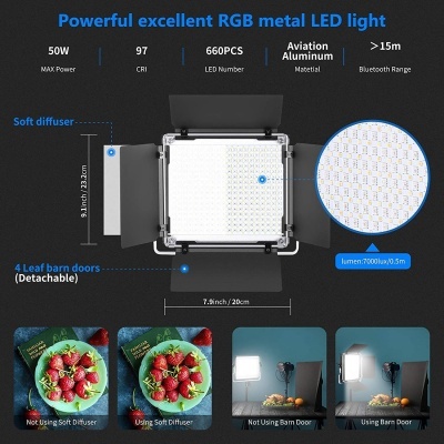 Luz LED RGB metálica com especificações técnicas e acessórios destacados