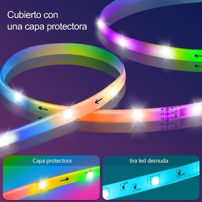 Tiras LED coloridas com capa protetora e sem capa, texto em espanhol