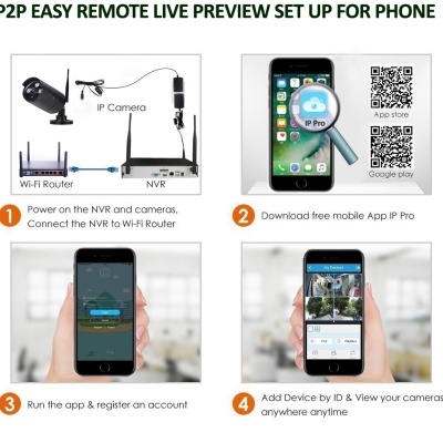 Kit CCTV câmaras pretas WiFi videovigilância 8CH 4/8 câmaras 1080p