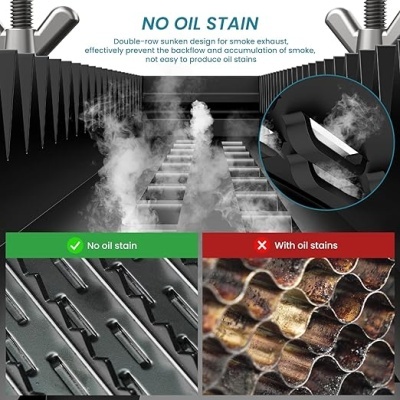 Imagem comparativa de grelhas metálicas com e sem manchas de óleo e texto sobre design para evitar manchas