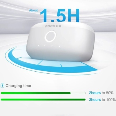 BOBOVR M3 Pro Correia de cabeça com bateria para Meta Quest 3/3S