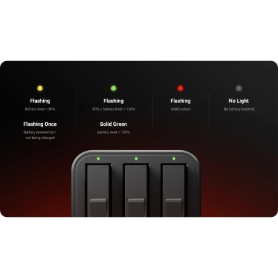 Insta360 Ace Pro 2/Ace Pro Fast Charge Hub