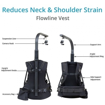 FLYCAM Flowline 750N