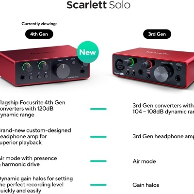 Focusrite Scarlett Solo 4th Gen