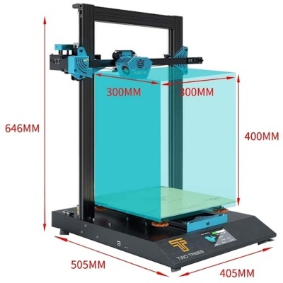 Two Trees Bluer PLUS