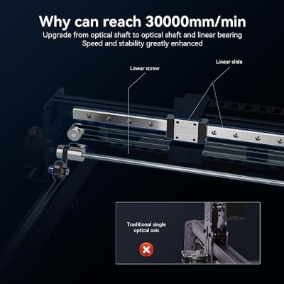 ATOMSTACK A40 Pro ATOMSTACK A40 Pro