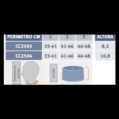 Colar Cervical Philadelphia