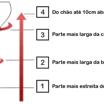 Meias de compressão MEDI Plus ate a coxa ccl2 Meias de compressão MEDI Plus ate a coxa ccl2