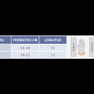 Ortose imobilizadora do polegar