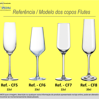 Pack 2 Copos em vidro personalizados - CVNV01
