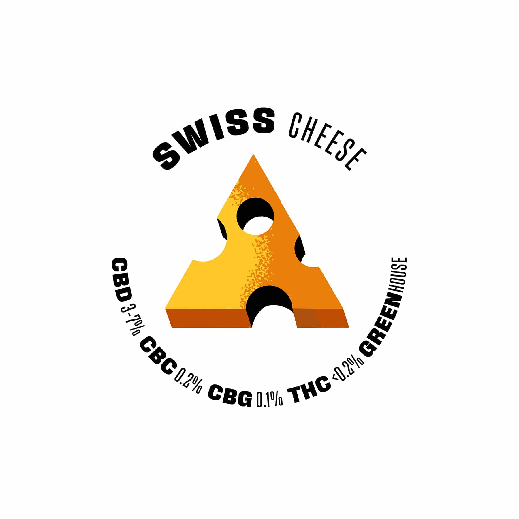 Plant and Hemp - Flores CBD Swiss Cheese