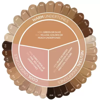 Base Chroma Cover Luminous Foundation - BPerfect Cosmetics