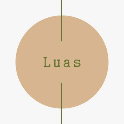 Luas