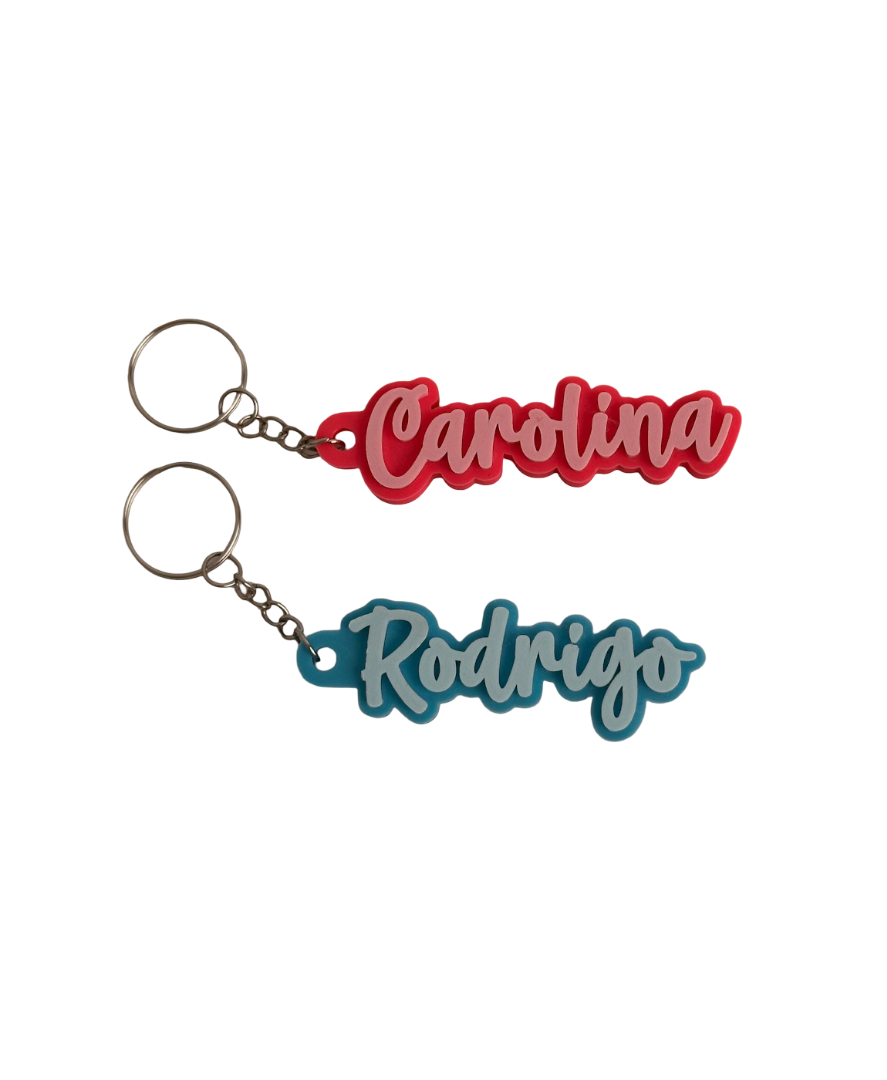 Nomes - Porta chaves