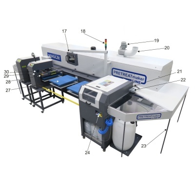 SCHULZE PRETREATMaker Line