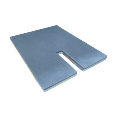 SCHULZE Pratos de Base Opcionais