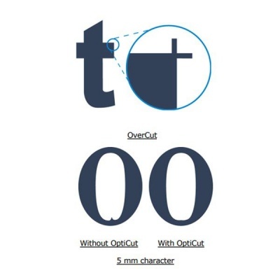 SUMMA® Plotter de Corte S ONE Series