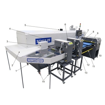 SCHULZE PRETREATMaker Line
