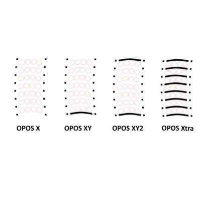 SUMMA® Plotter de Corte S ONE Series