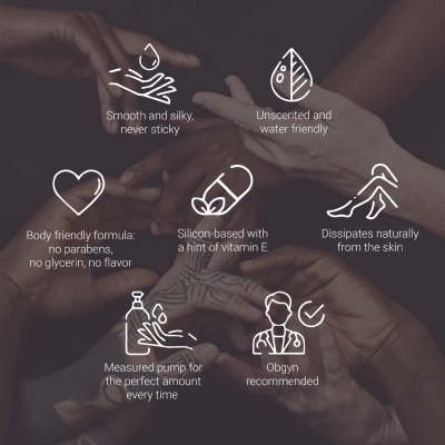 Überlube - Lubrificante de Silicone 55ml ou 112ml