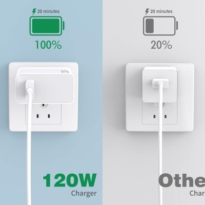 Carregador / Adaptador de corrente Xiaomi 120W Gan HyperCharger Combo