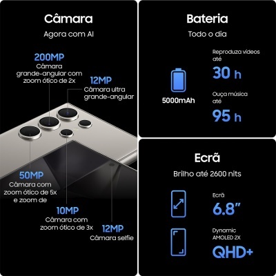 Samsung Galaxy S24 Ultra 5G 6.8’’ 12GB/256GB - Cinzento Titânio