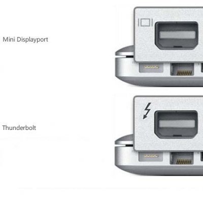 Portas Mini Displayport e Thunderbolt em computador portátil cinzento