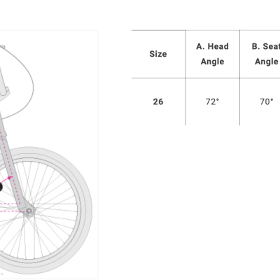 Harobikes - Master DMC 26"