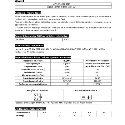 Documento técnico em português sobre fio para ligas de alumínio com tabelas e texto detalhado