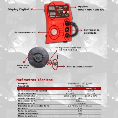 Equipamento MIG RedStar MINI MIG 200 MMA