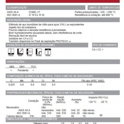 Lincoln Electric Eletrodo Aço Inox LINOX 308L