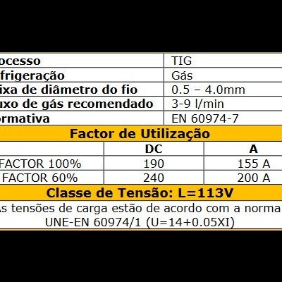 Red Star Tocha TIG 26V EASY - 4 metros