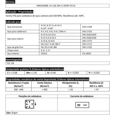 Documento técnico com especificações da vareta TIG para aços carbono