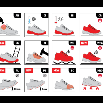 JALAS Sapatos para Serralharia e uso geral em segurança S3+SRC+CI
