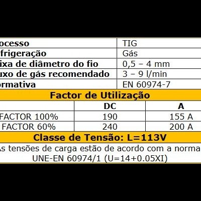 Red Star Tocha TIG 26E de botão e EuroConector - 4 metros