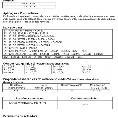 Fio Aço-Carbono Fluxado Auto_protegido 0.9mm 5 Kg