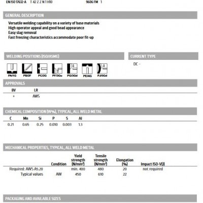 Lincoln BESTER Bobine Fio fluxado sem gás 0.9mm - 0.45Kg - NR-211-MP
